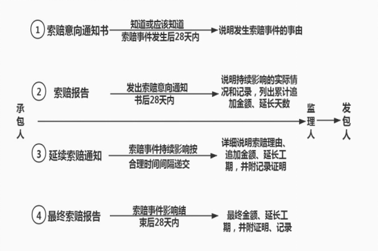 1592547142372404uv1c.png image.png